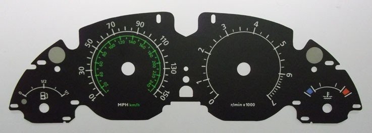VOGUE PETROL MPH DIAL CONVERSION
