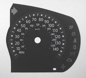 CLIO MPH DIAL CONVERSION