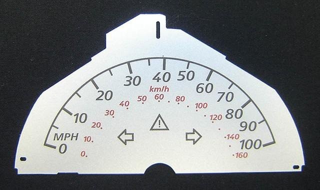 SMART MPH DIAL CONVERSION