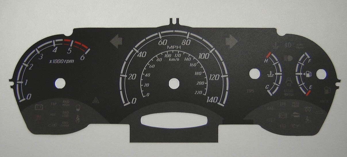 ACTYON / KYRON MPH DIAL CONVERSION