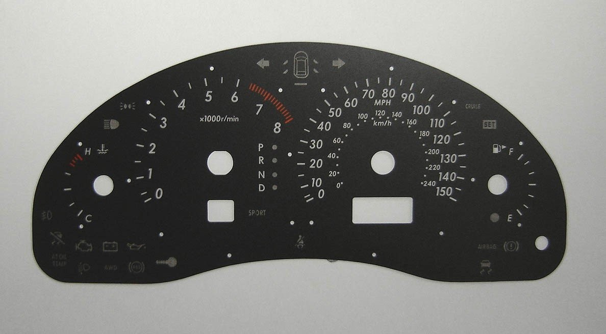 LEGACY MPH DIAL CONVERSION