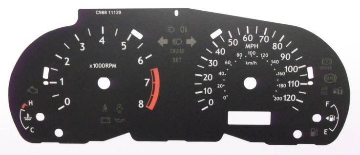 LIANA MPH DIAL CONVERSION