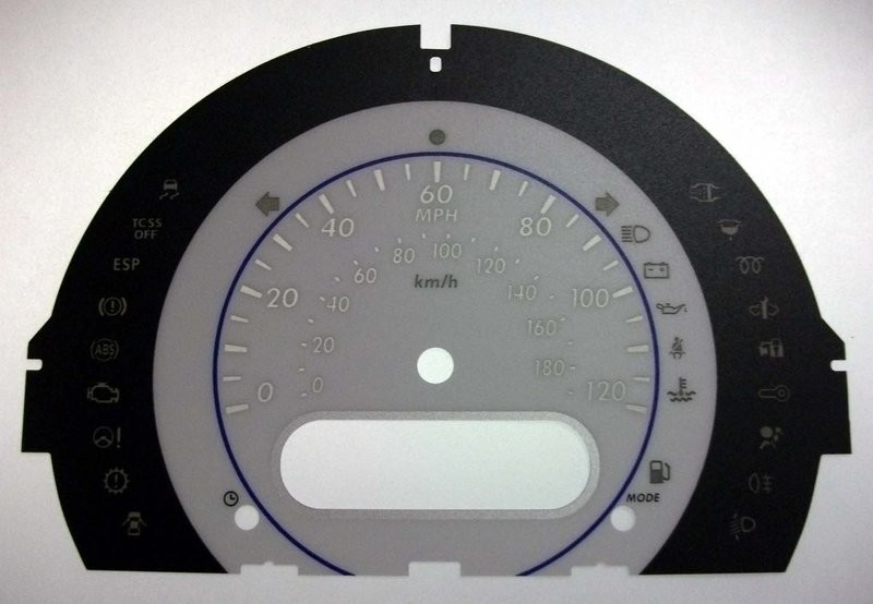 AGILA MPH DIAL CONVERSION