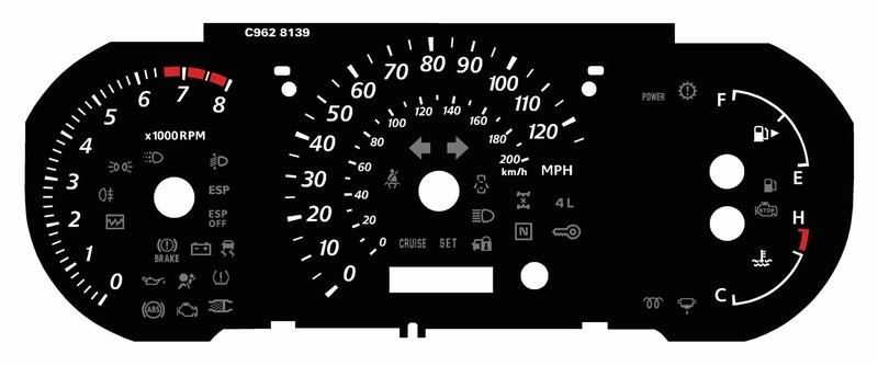 VITARA MPH DIAL CONVERSION