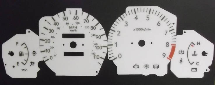 LEVIN MPH DIAL CONVERSION