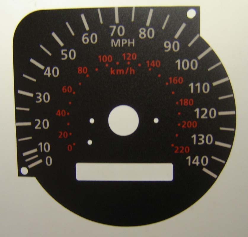 PICNIC MPH DIAL CONVERSION