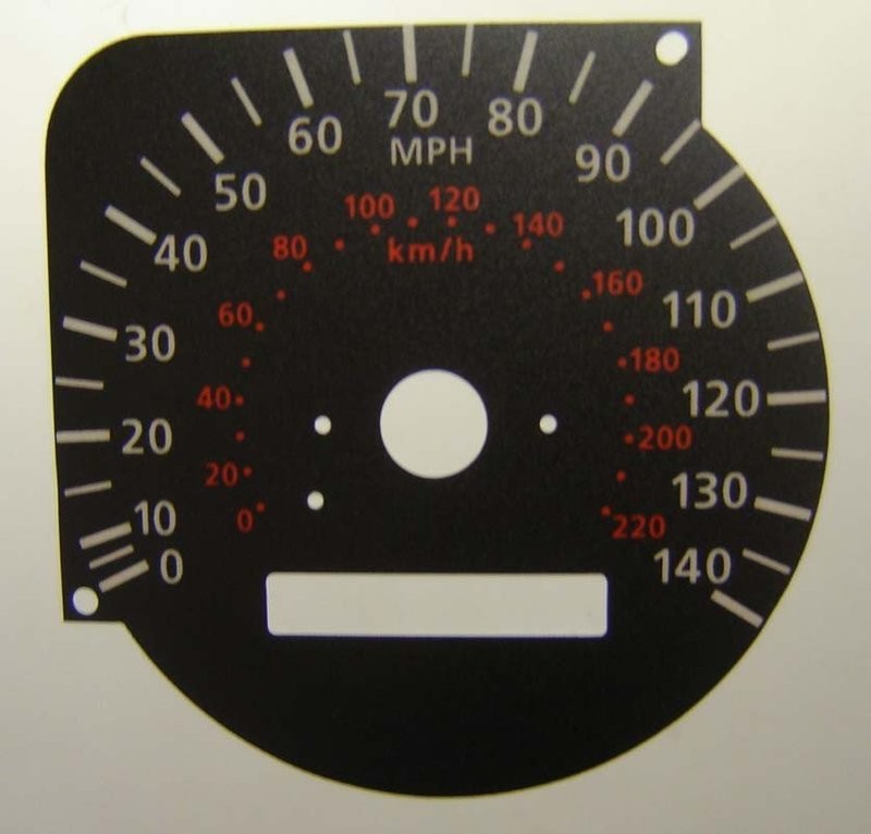 PICNIC MPH DIAL CONVERSION