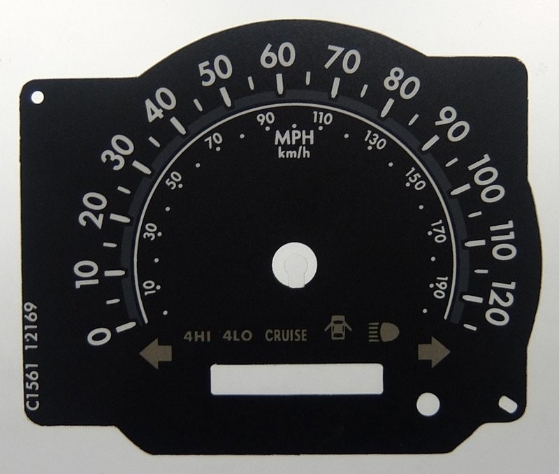 SEQUIOA MPH DIAL CONVERSION