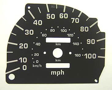 TOWNACE MPH DIAL CONVERSION