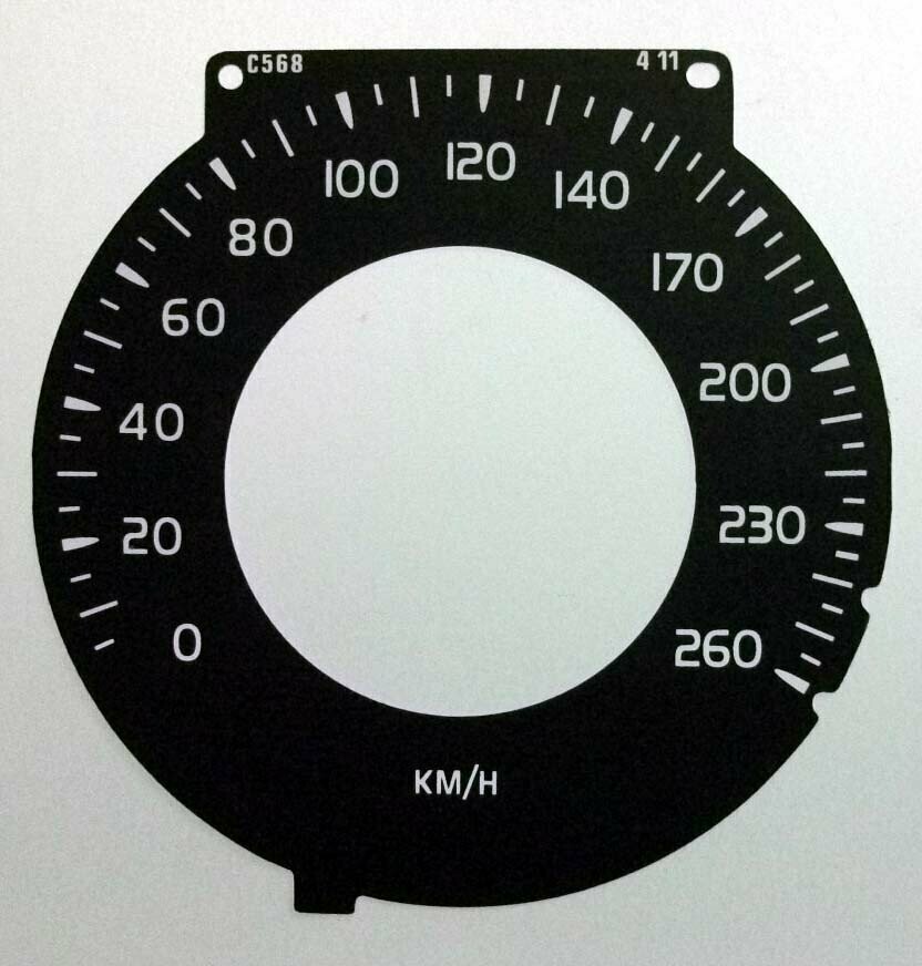 Kmh conversion 2025