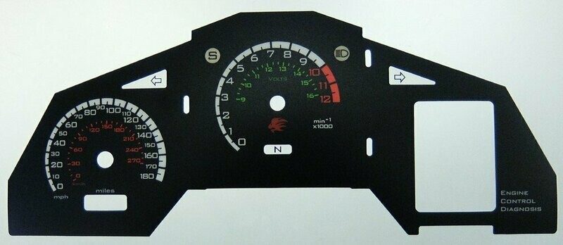 APRILIA MPH DIAL CONVERSION