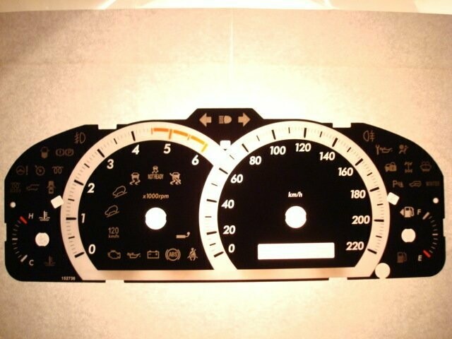 CAPTIVA DIESEL MPH to KMH CONVERSION