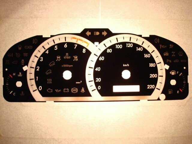 CAPTIVA PETROL MPH to KMH CONVERSION