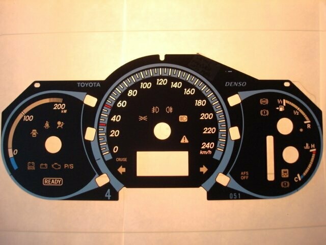 RX400h KMH DIAL CONVERSION