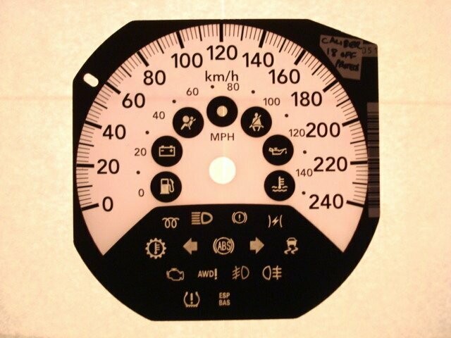 CALIBER MPH to KMH DIAL CONVERSION