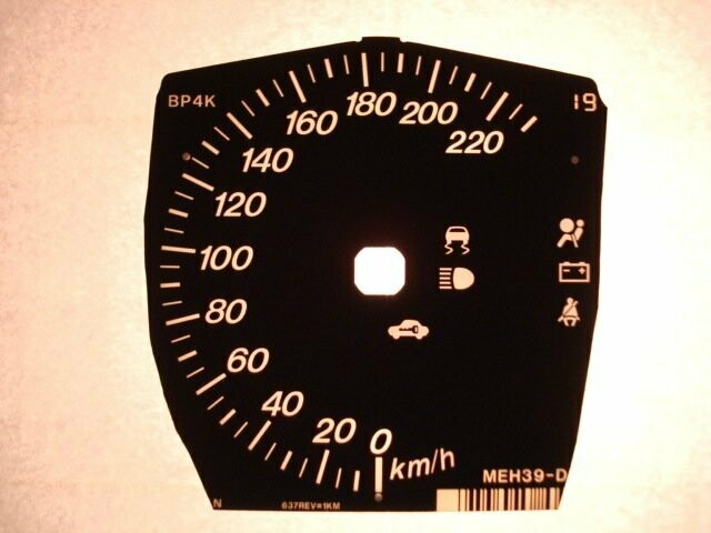 3 MPH to KMH DIAL CONVERSION
