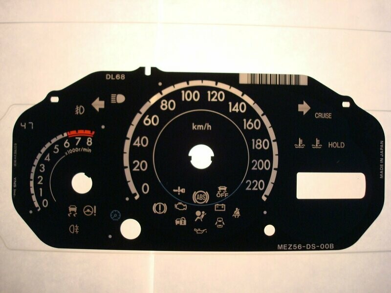 2 MPH to KMH DIAL CONVERSION