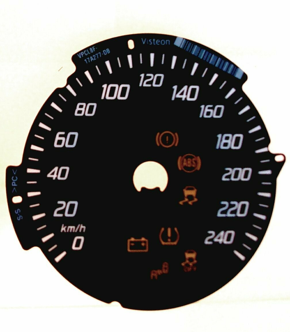 KUGA KMH DIAL CONVERSION