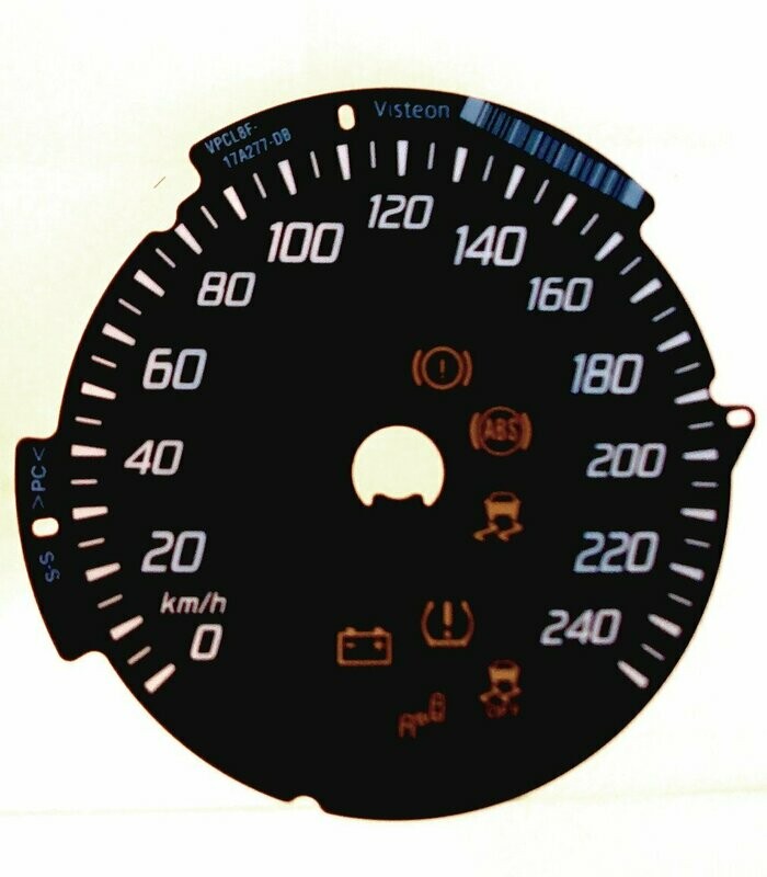 KUGA KMH DIAL CONVERSION