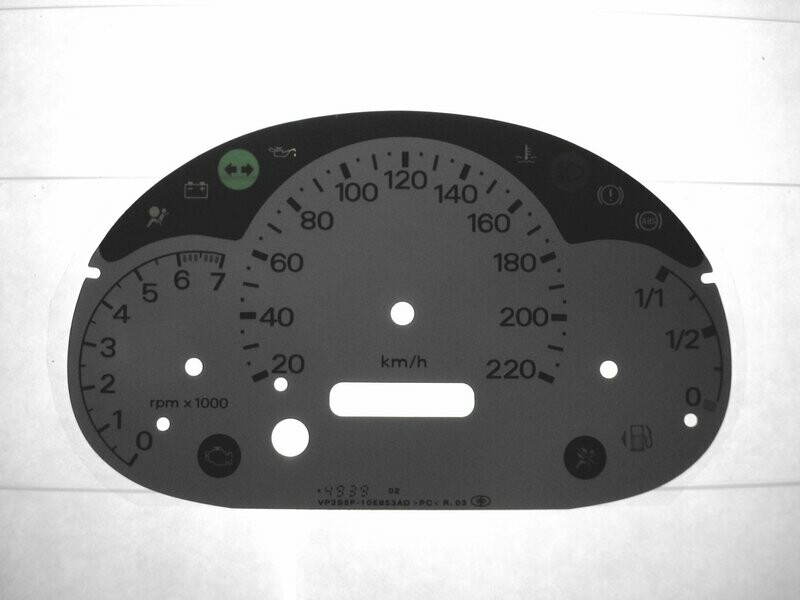 KA KMH DIAL CONVERSION