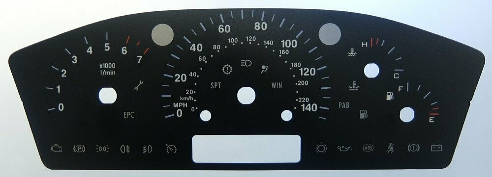 CHERY MPH DIAL CONVERSION