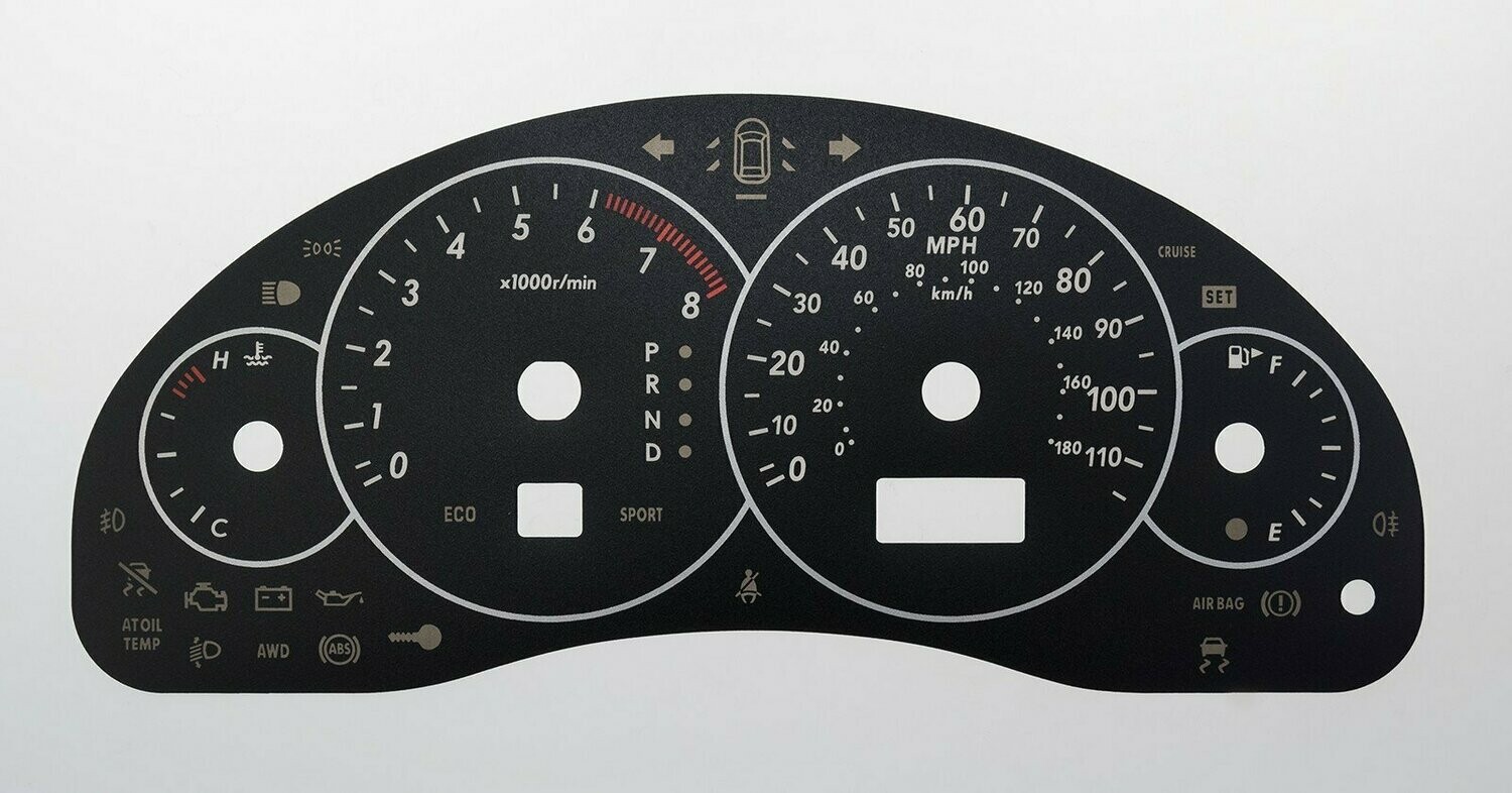 LEGACY MPH DIAL CONVERSION