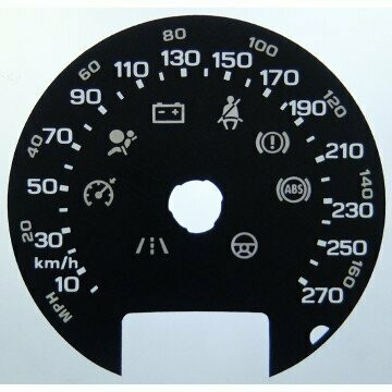 TT PETROL KMH TO MPH DIAL CONVERSION KIT