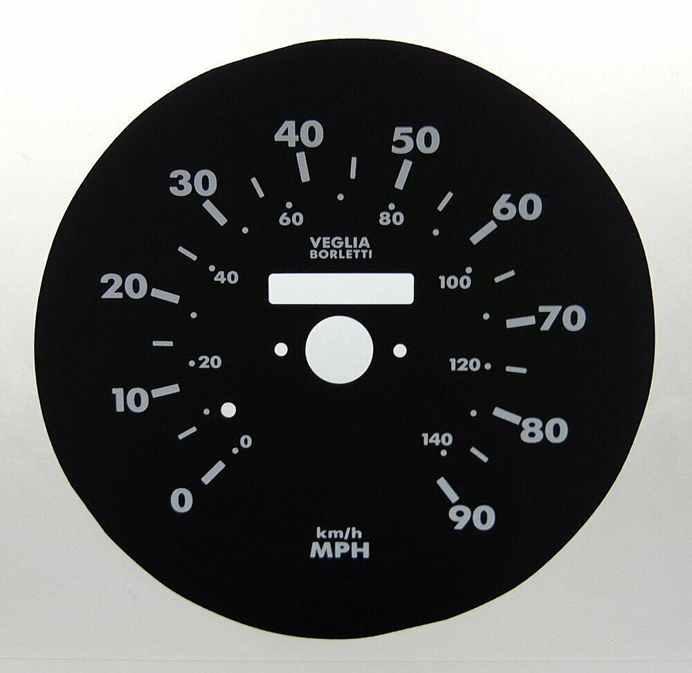 DAILY MPH DIAL CONVERSION