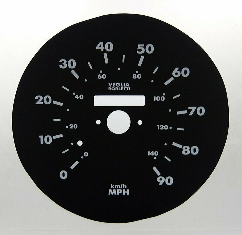 DAILY MPH DIAL CONVERSION