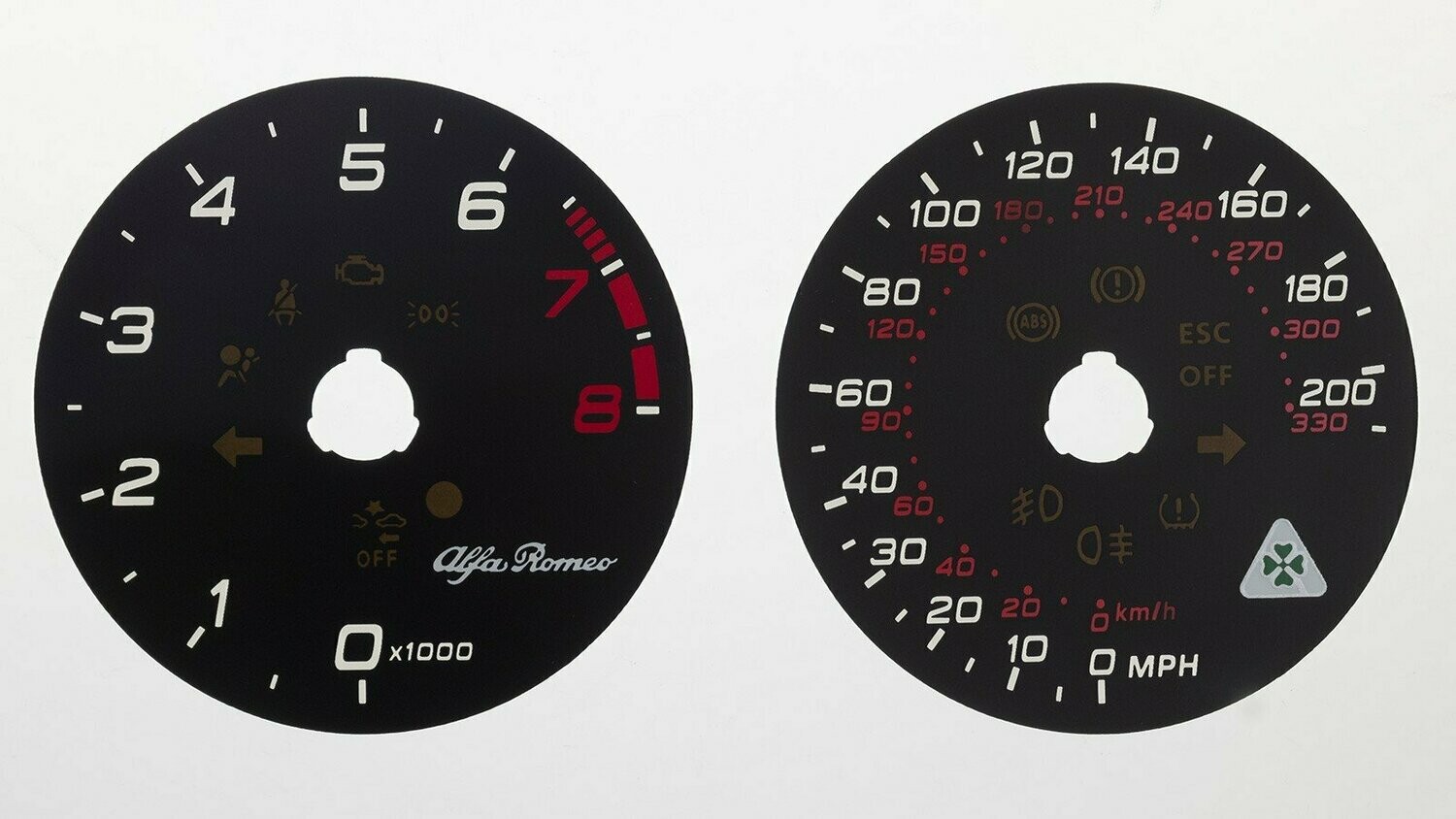 GIULIA MPH DIAL CONVERSION KIT