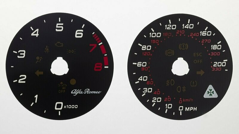 GIULIA MPH DIAL CONVERSION KIT