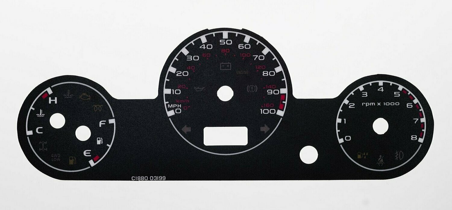 THAR MPH DIAL CONVERSION