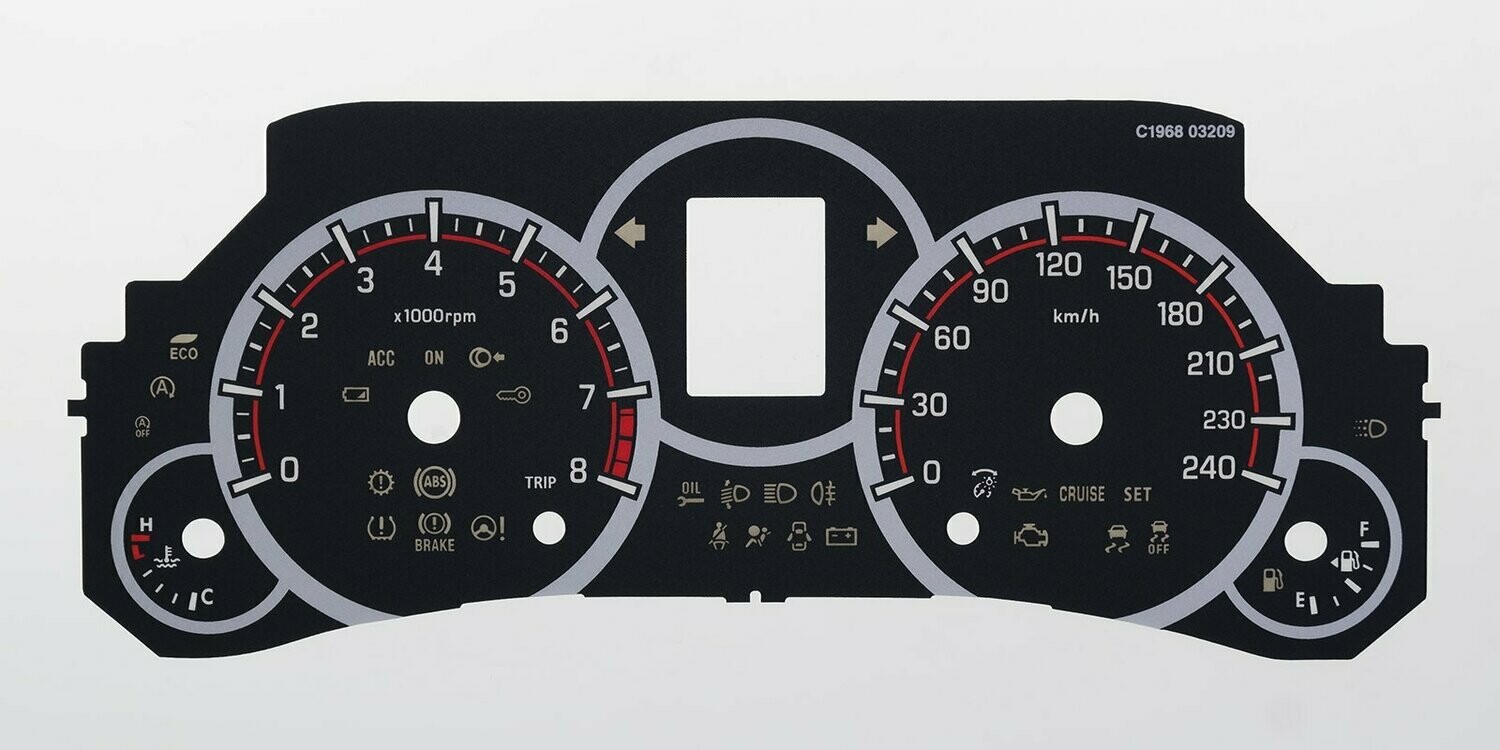 SWIFT KMH DIAL CONVERSION