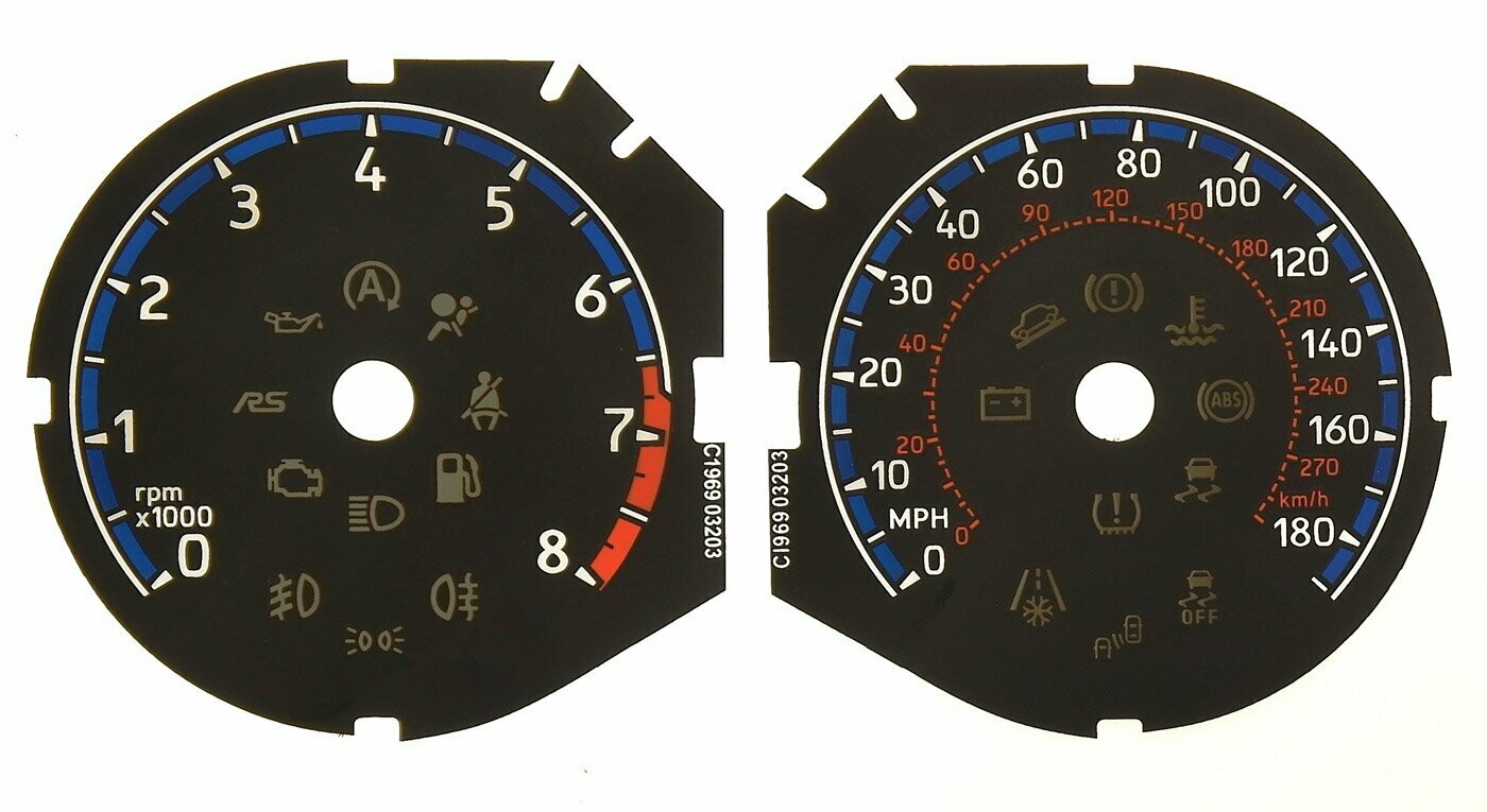 FOCUS RS MPH DIAL CONVERSION