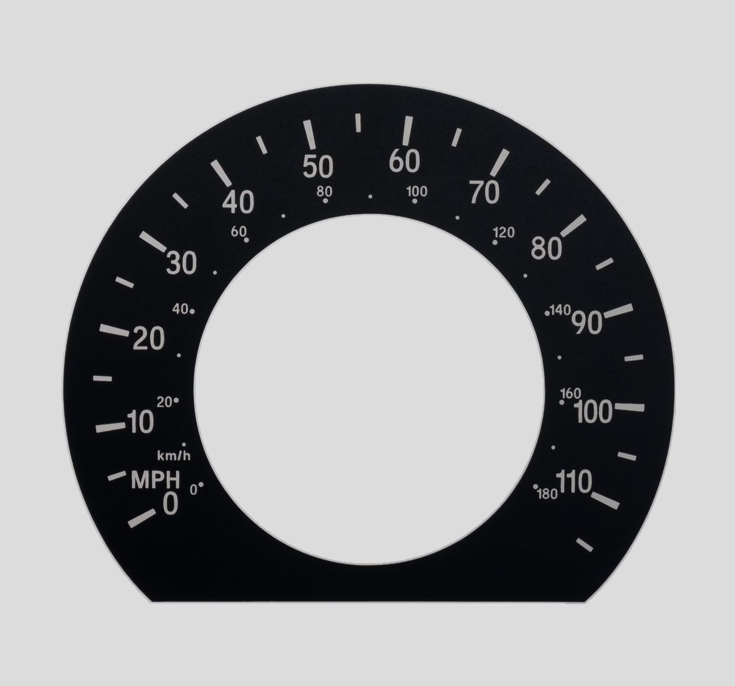 ODYSSEY (RC) MPH DIAL CONVERSION