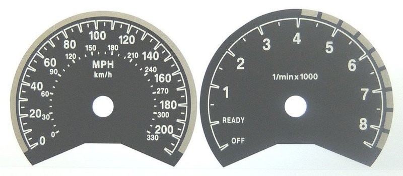 M3/4 MPH DIAL CONVERSION KIT