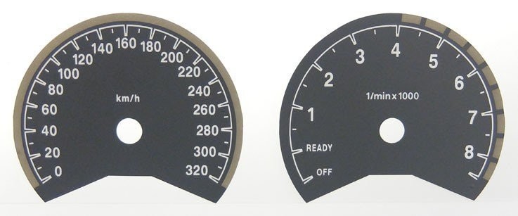 M3/4 KMH DIAL CONVERSION
