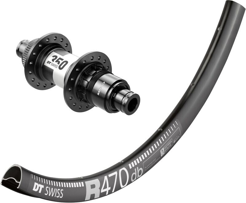 Sram XDR Sram XDR