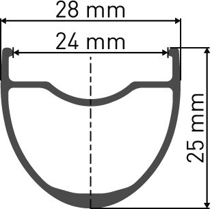 24mm