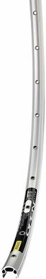 15mm Inner Rim Width