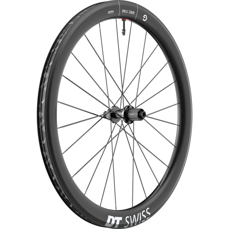 Sram XDR Sram XDR