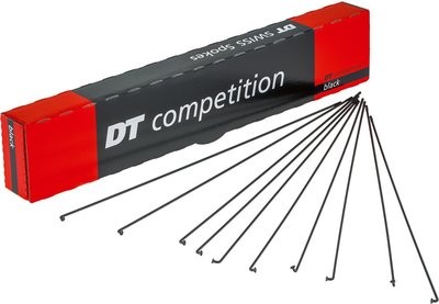 【新品・1ペア】DTswissアルミリム・RR481(650×22mm・TL) 新品・1ペア】DTswissアルミリム・RR481(650×22mm・TL) RR 481