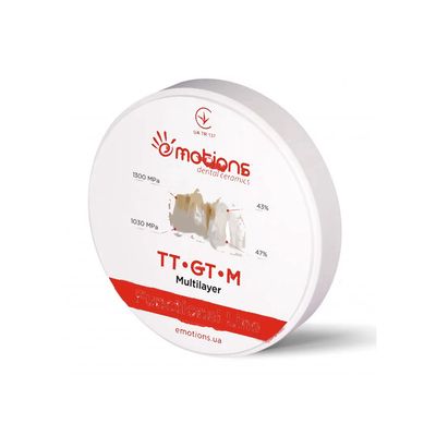 Диск оксида циркония Motions Dental GT-M Functional PRO 12мм