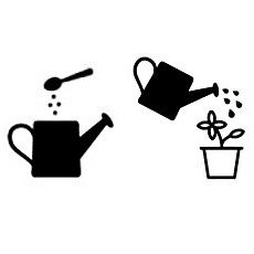 Food mix with water