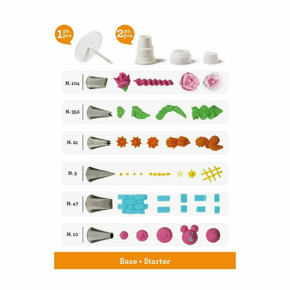 Set di beccucci  - base