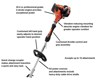 Echo PAS-266
