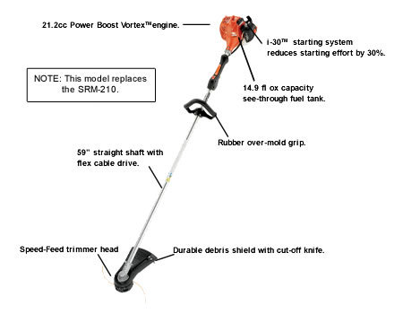 Echo SRM-225