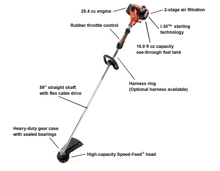 Echo SRM-266T