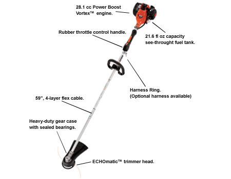 Echo SRM-280T