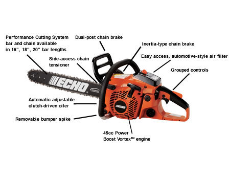 Echo CS-450P